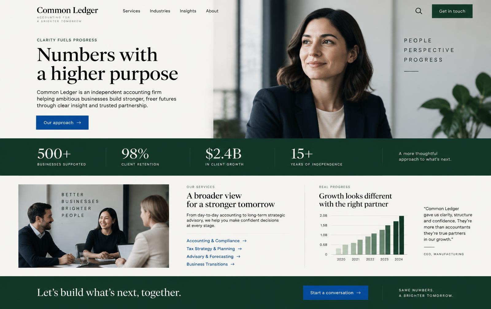 Professional accounting website concept for Common Ledger